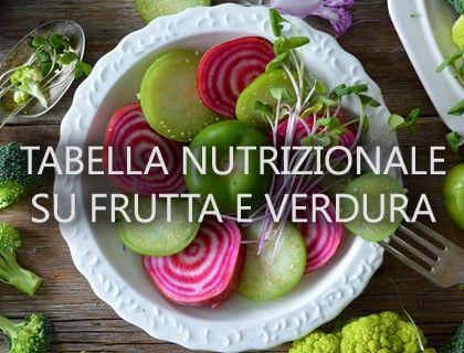Tabella nutrizionale su frutta e verdura